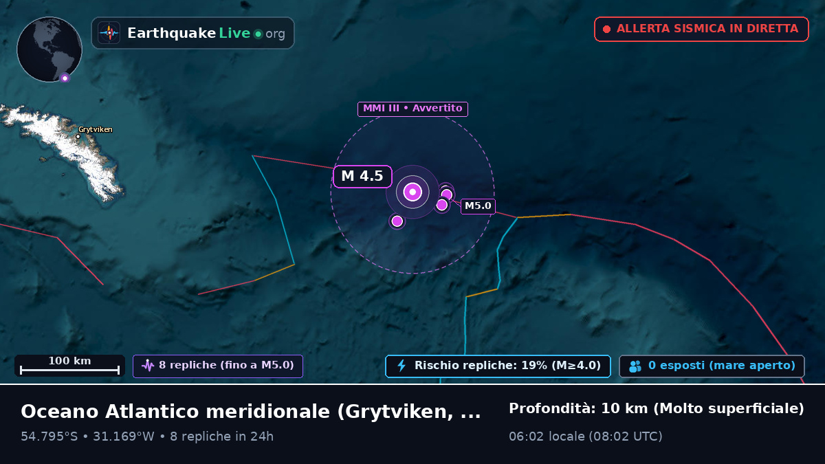 Oceano Atlantico meridionale (South Georgia and the Islands)