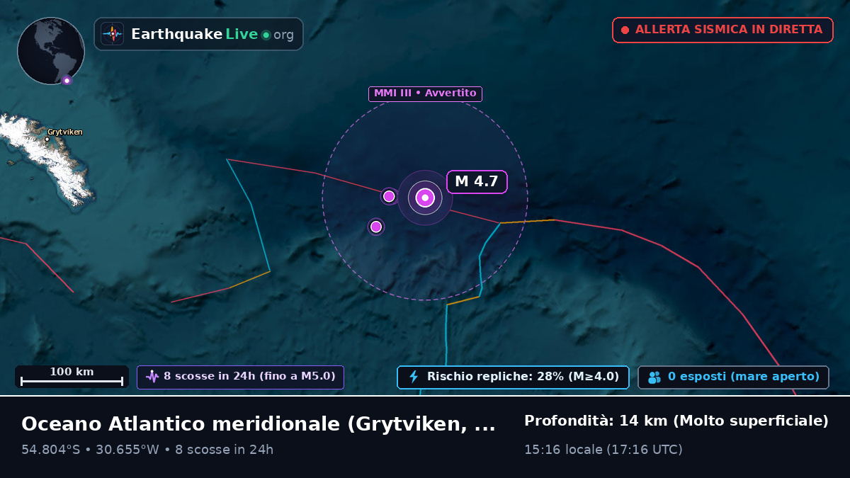 Oceano Atlantico meridionale (South Georgia and the Islands)