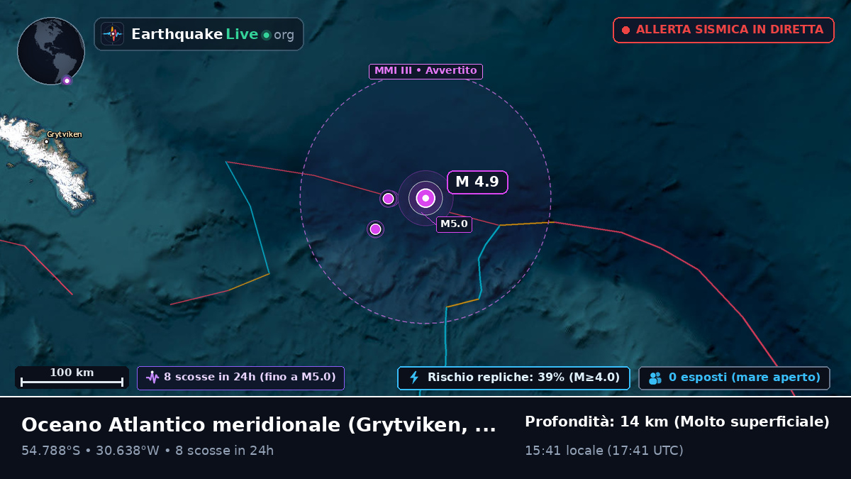 Oceano Atlantico meridionale (South Georgia and the Islands)