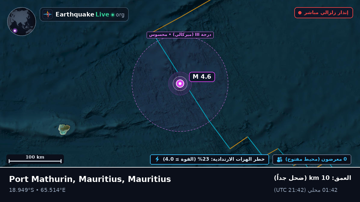 المحيط الهندي (Mauritius)