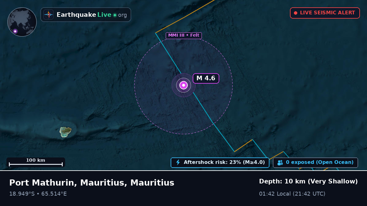 Indian Ocean (Mauritius)
