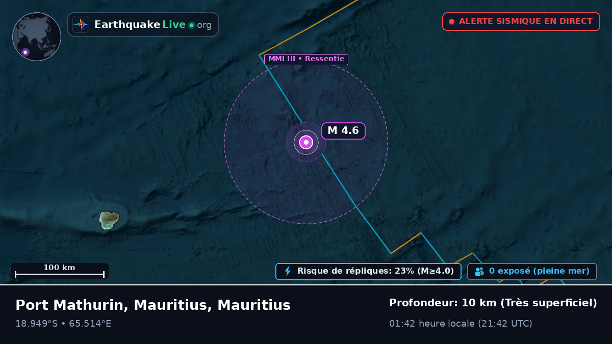 Océan Indien (Mauritius)
