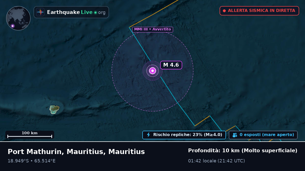 Oceano Indiano (Mauritius)
