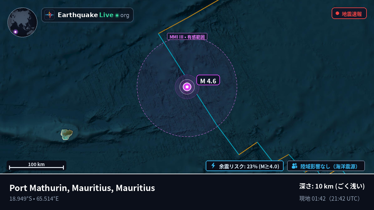インド洋 (Mauritius)
