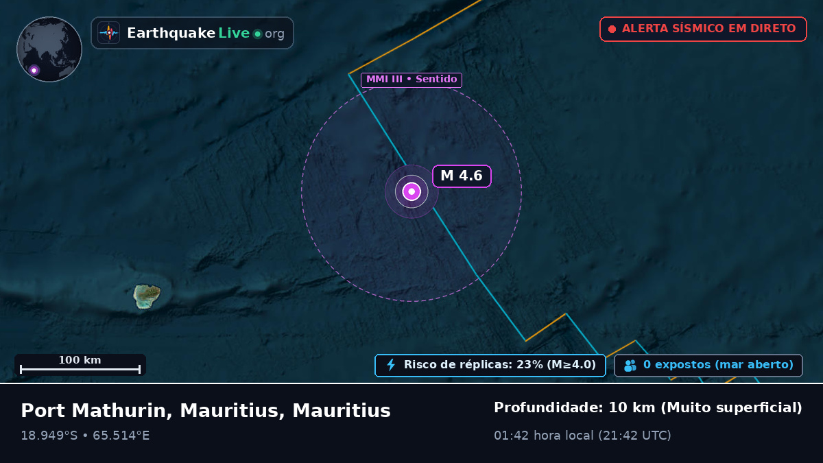 Oceano Índico (Mauritius)