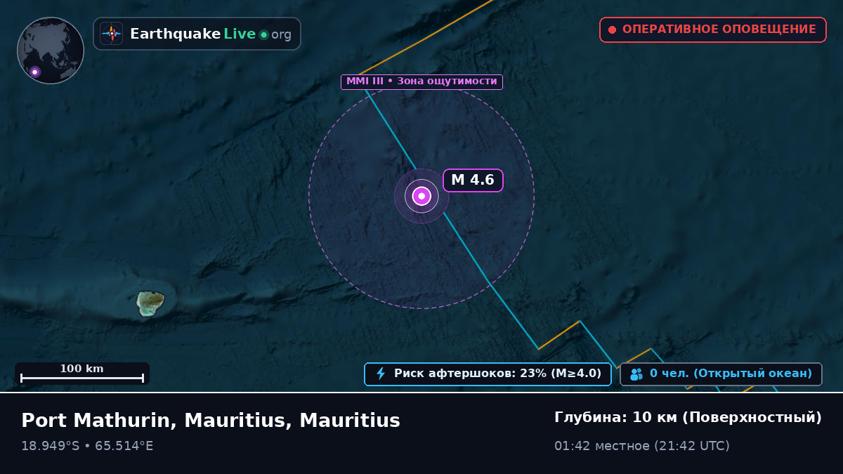 Индийский океан (Mauritius)
