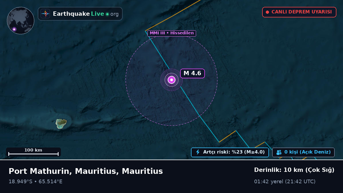 Hint Okyanusu (Mauritius)