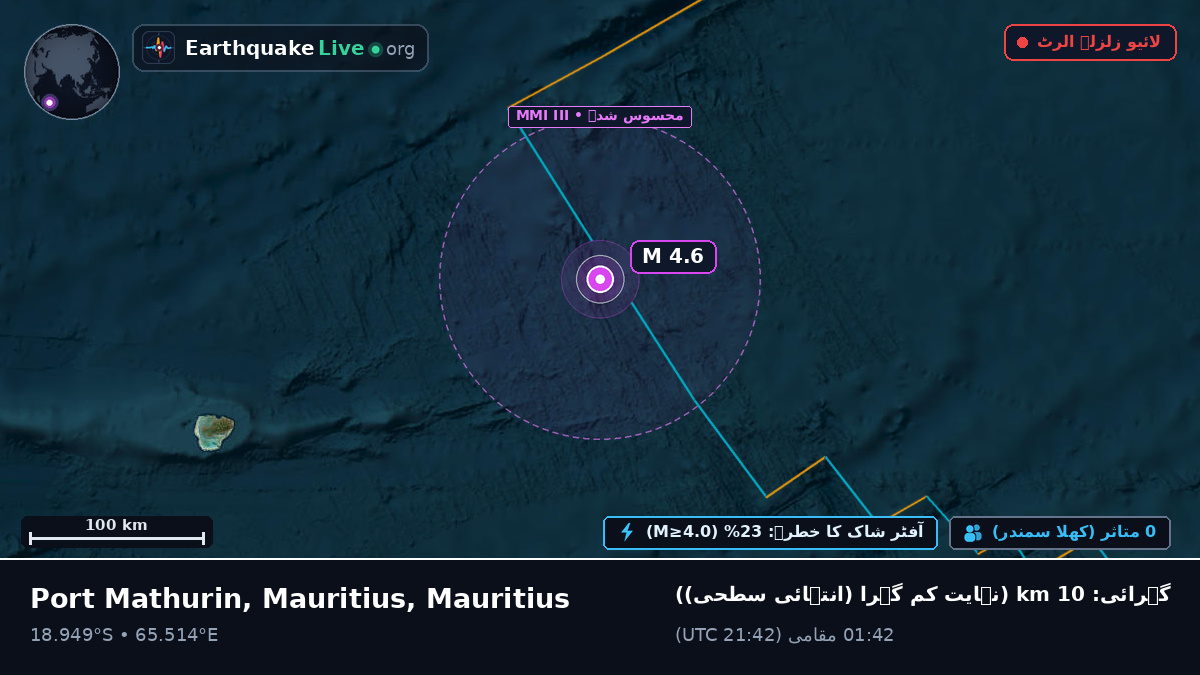 بحر ہند (Mauritius)