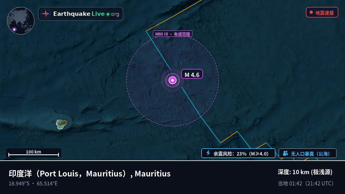 印度洋 (Mauritius)