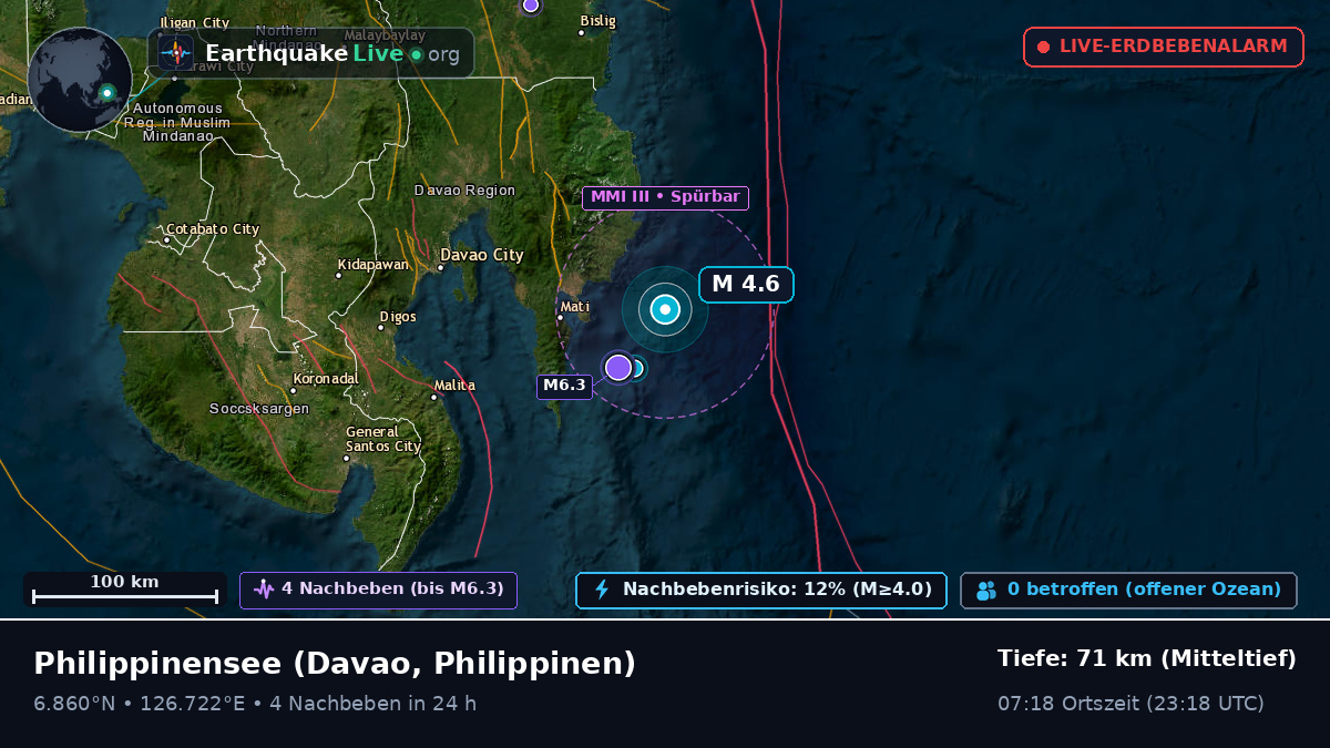 Philippinensee (Philippinen)