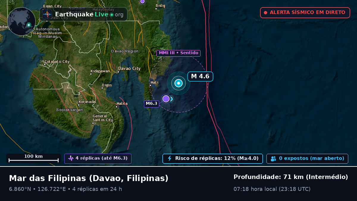 Mar das Filipinas (Filipinas)