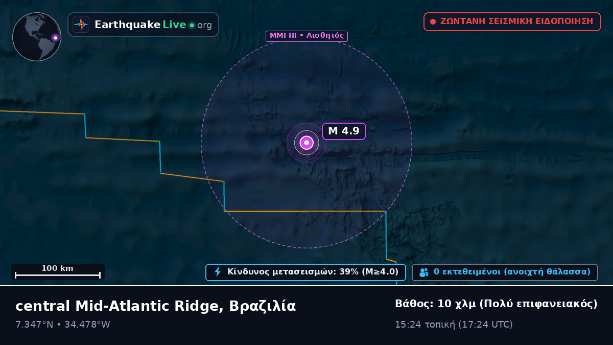 Βόρειος Ατλαντικός Ωκεανός (Βραζιλία)