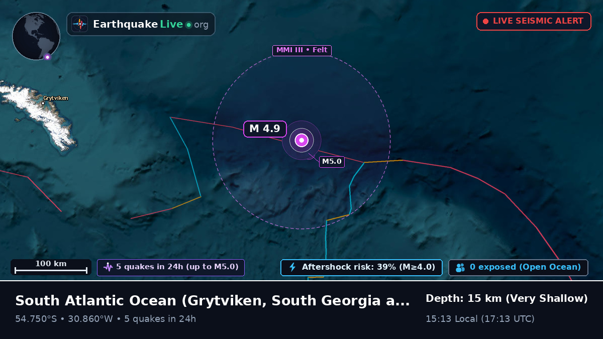 South Atlantic Ocean (South Georgia and the Islands)