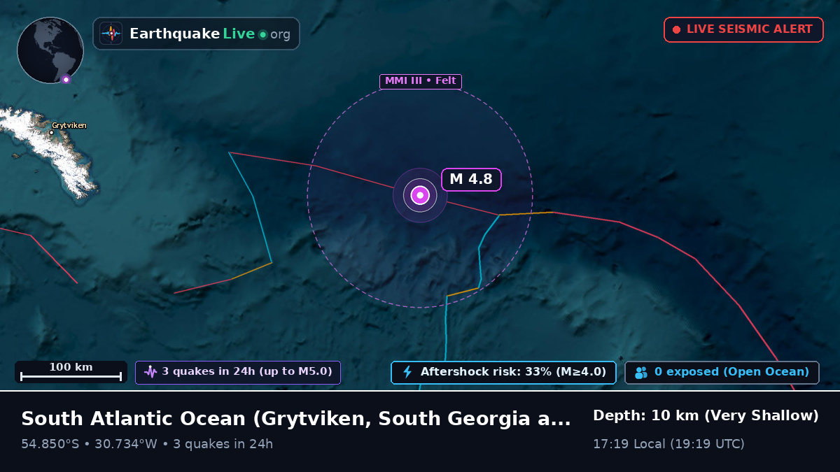 South Atlantic Ocean (South Georgia and the Islands)