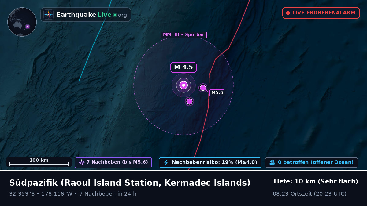 Südpazifik (Kermadec Islands)