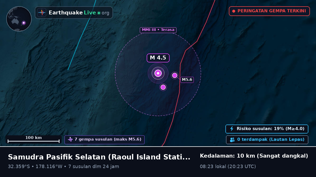 Samudra Pasifik Selatan (Kermadec Islands)