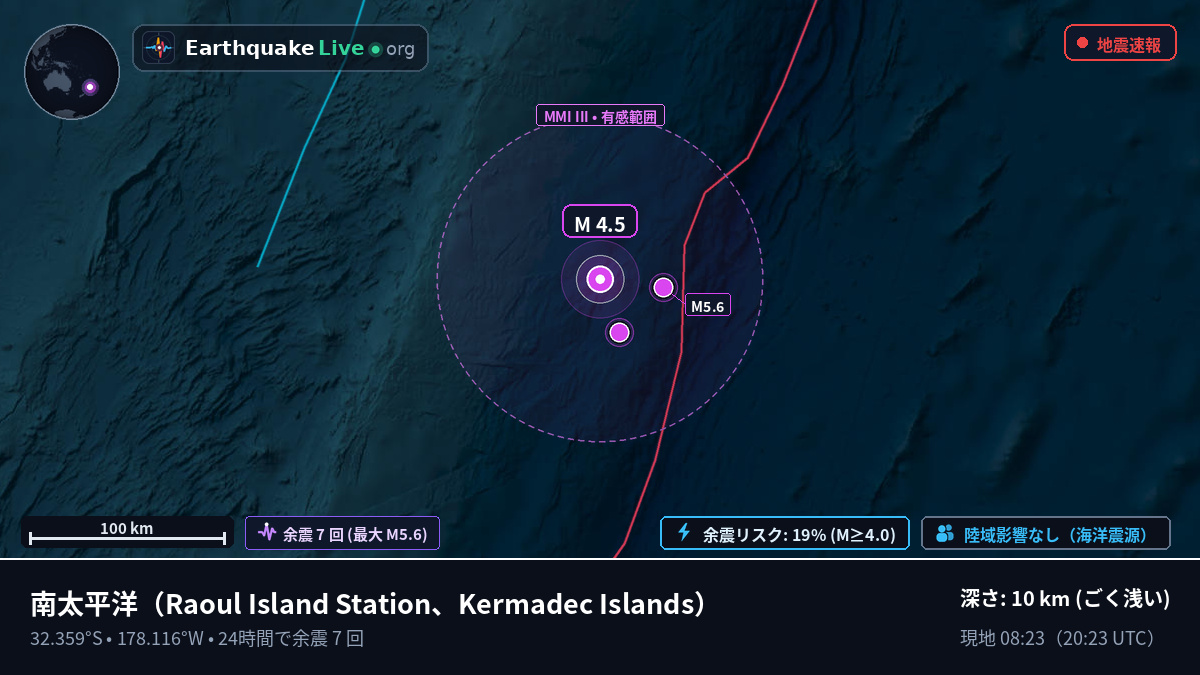 南太平洋 (Kermadec Islands)