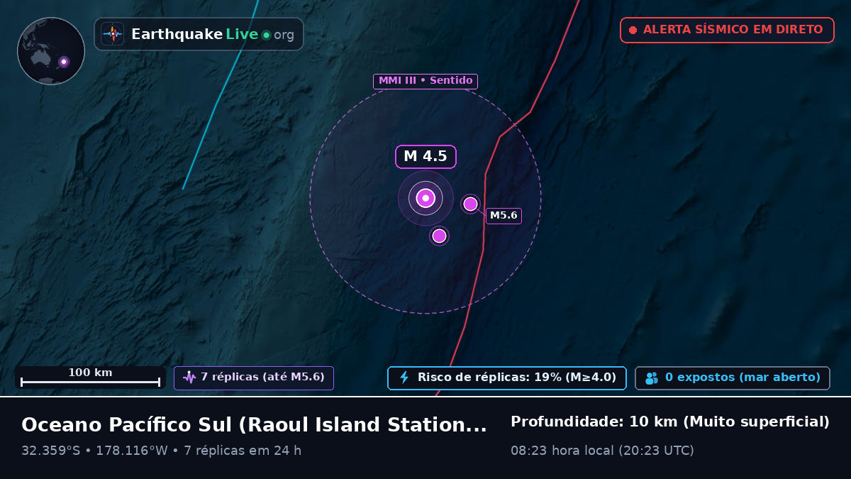 Oceano Pacífico Sul (Kermadec Islands)