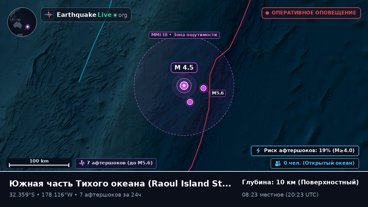 Южная часть Тихого океана (Kermadec Islands)