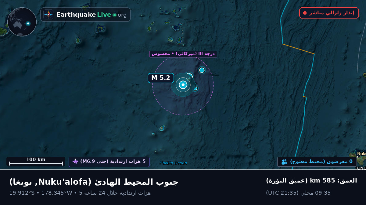 جنوب المحيط الهادئ (تونغا)