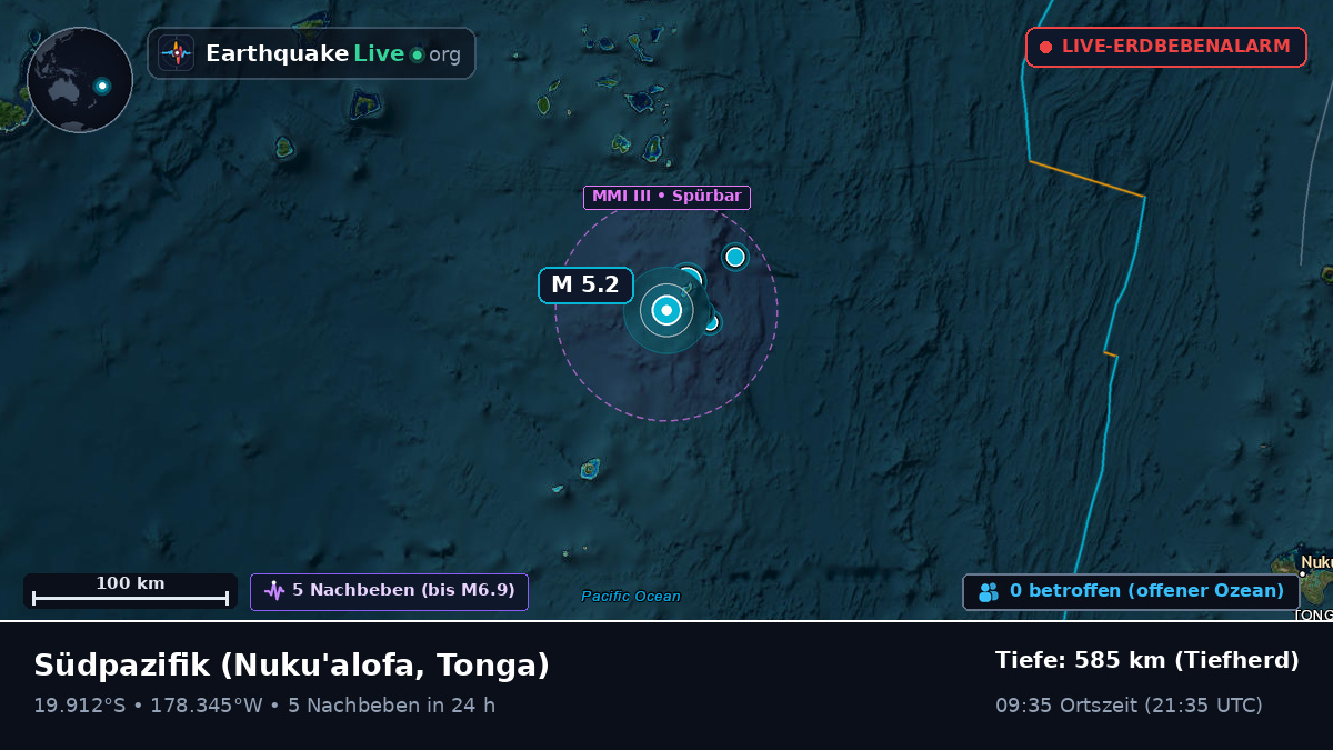 Südpazifik (Tonga)