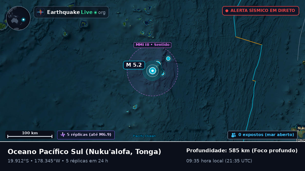 Oceano Pacífico Sul (Tonga)