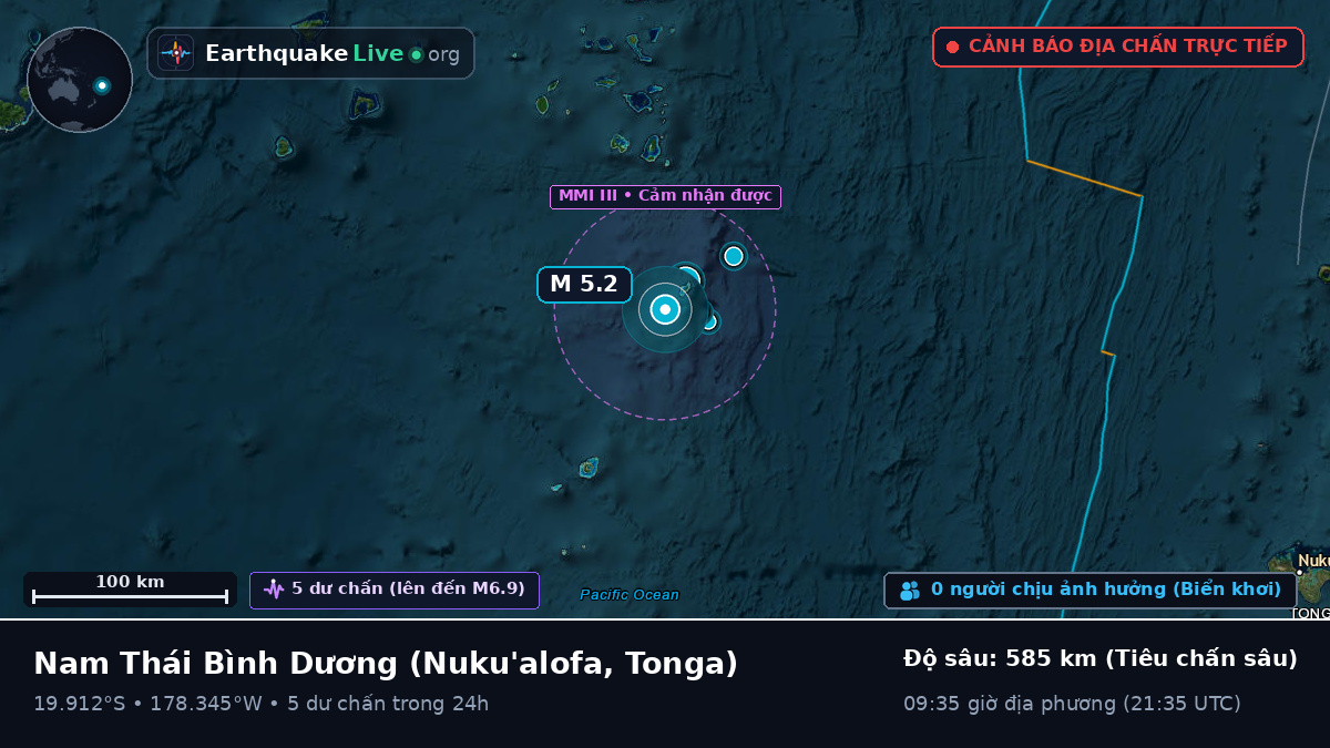 Nam Thái Bình Dương (Tonga)