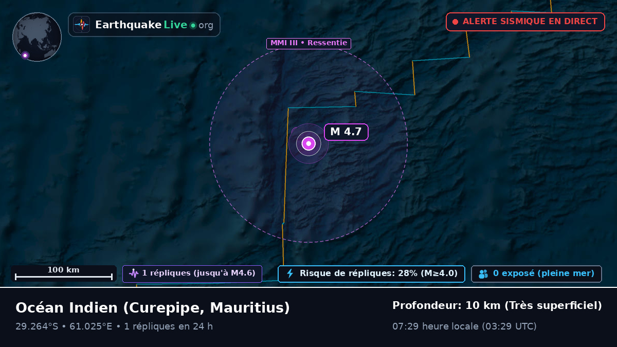 Océan Indien (Mauritius)