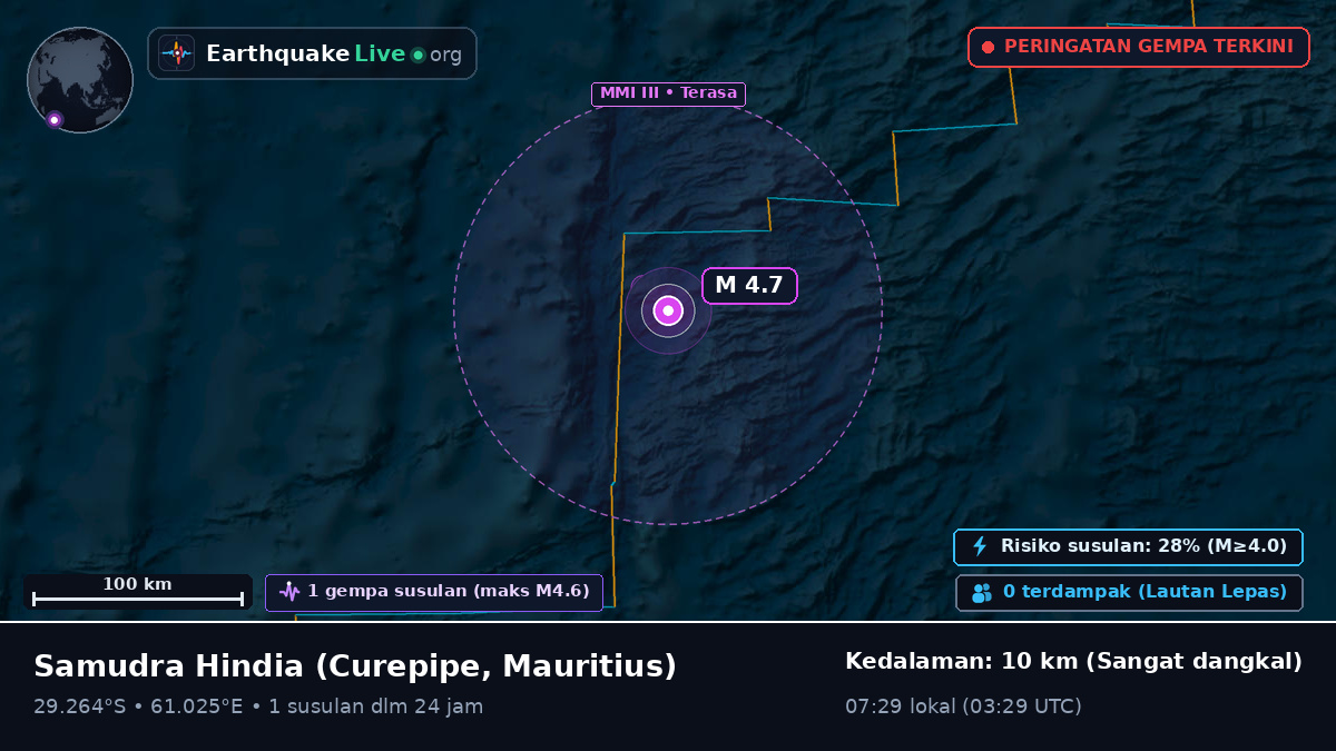 Samudra Hindia (Mauritius)