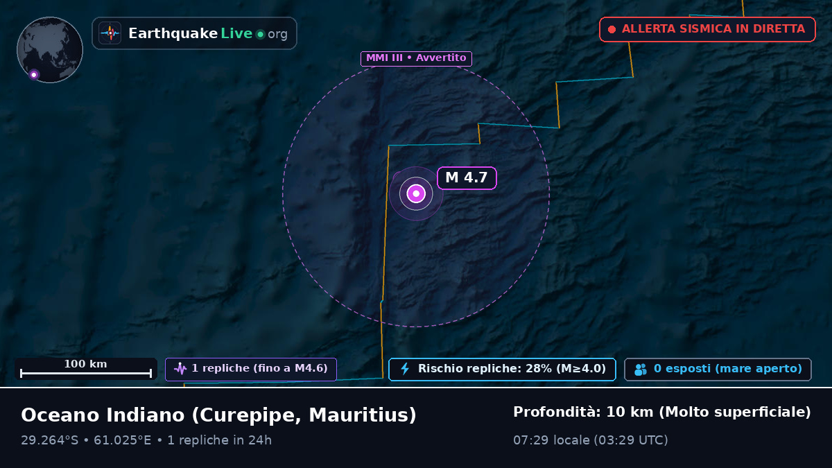 Oceano Indiano (Mauritius)
