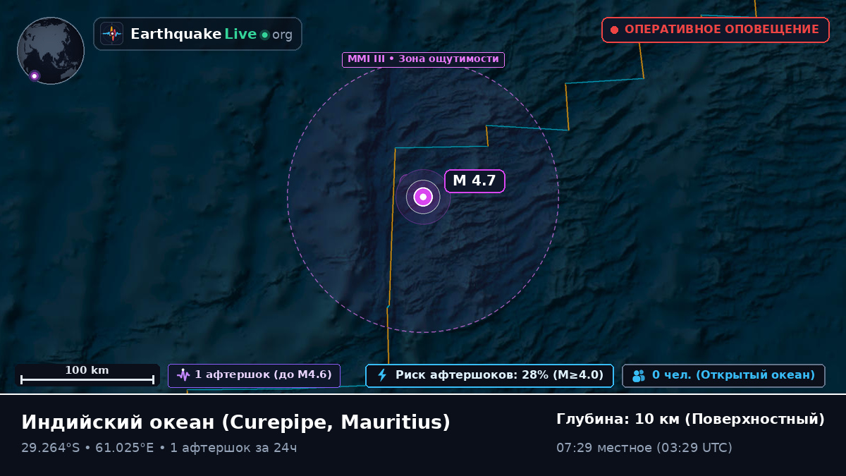 Индийский океан (Mauritius)
