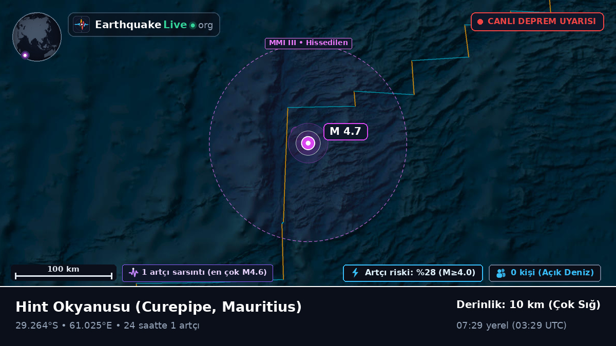 Hint Okyanusu (Mauritius)