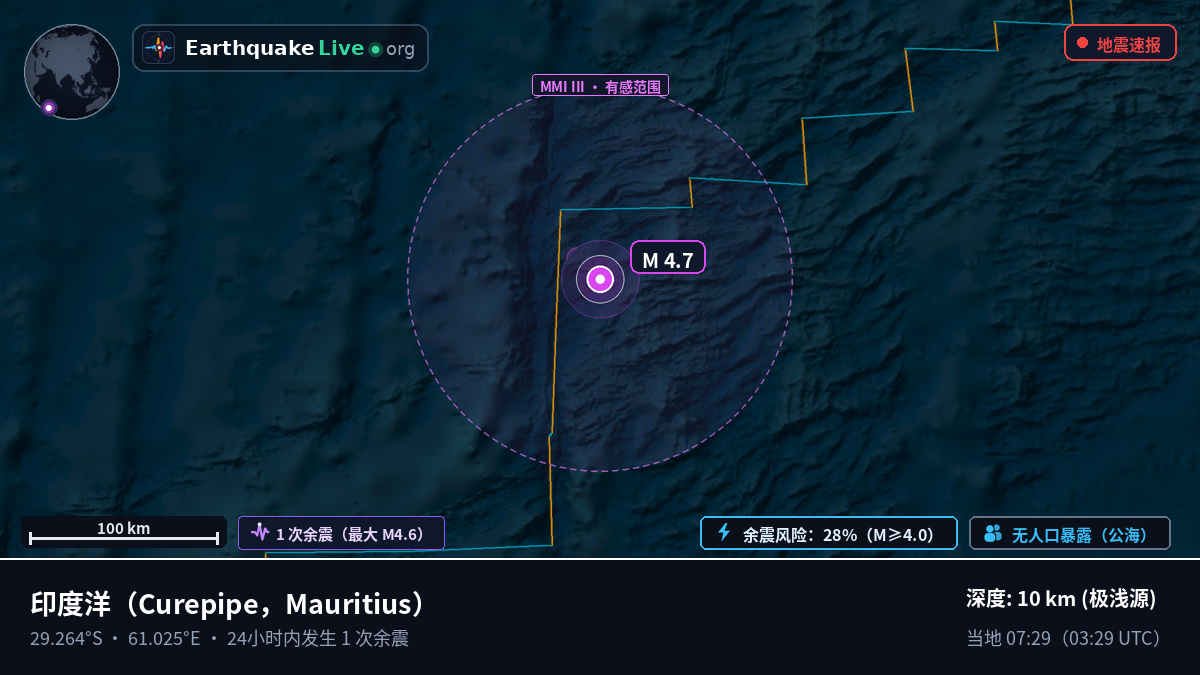 印度洋 (Mauritius)