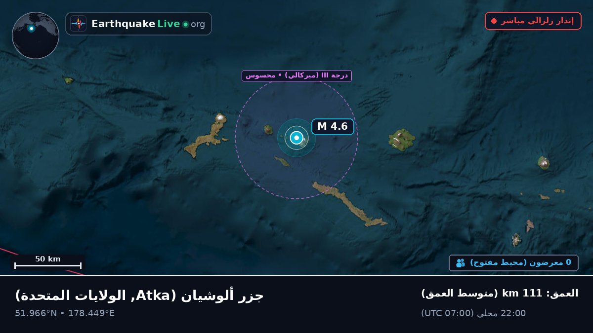 جزر ألوشيان (الولايات المتحدة)