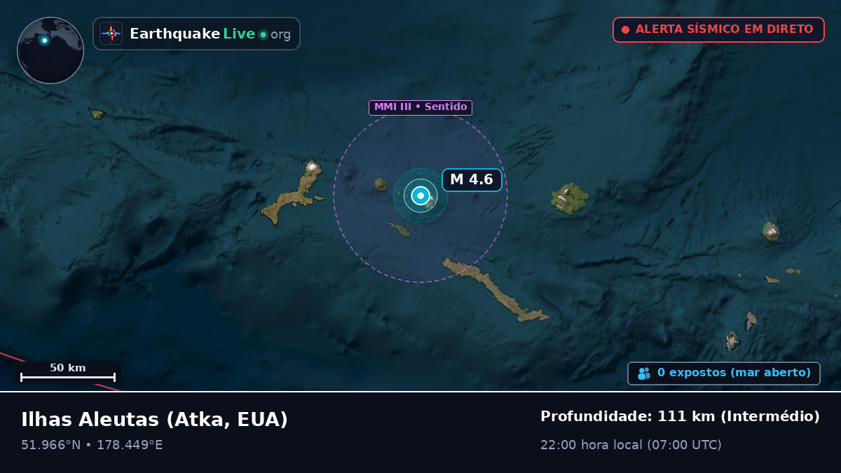 Ilhas Aleutas (EUA)
