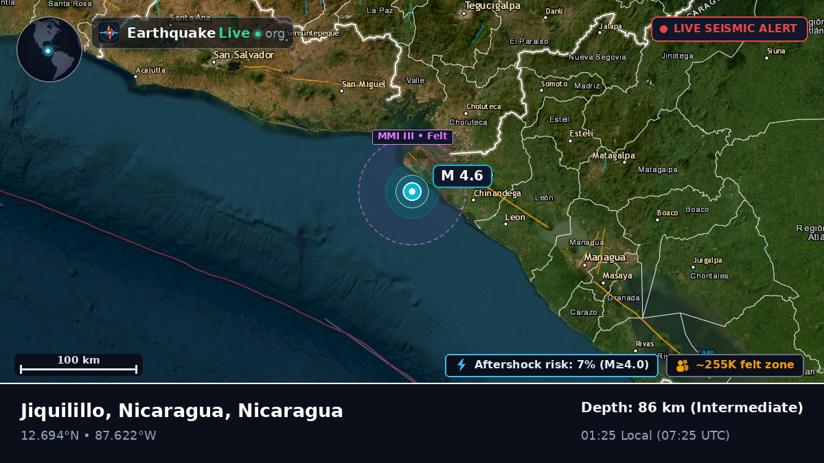 Caribbean Sea (Nicaragua)