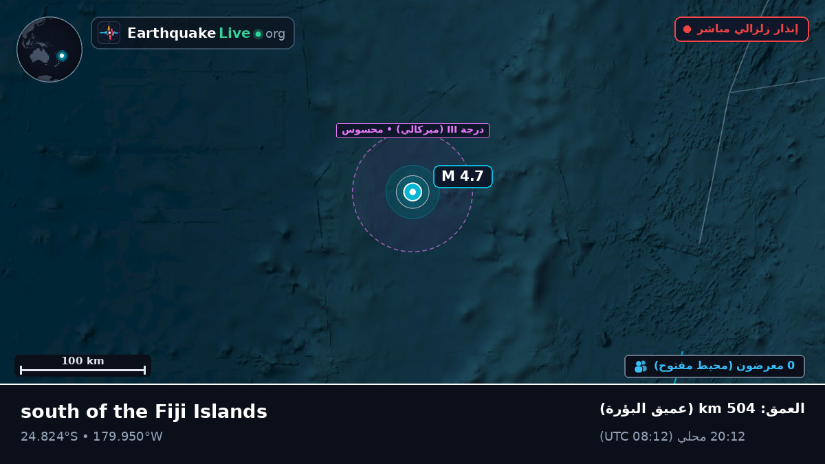 جنوب المحيط الهادئ (Kermadec Islands)
