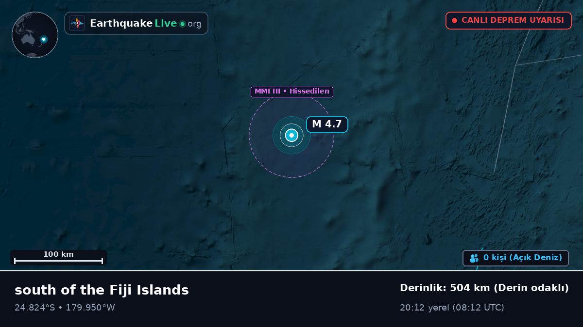 Güney Pasifik Okyanusu (Kermadec Islands)