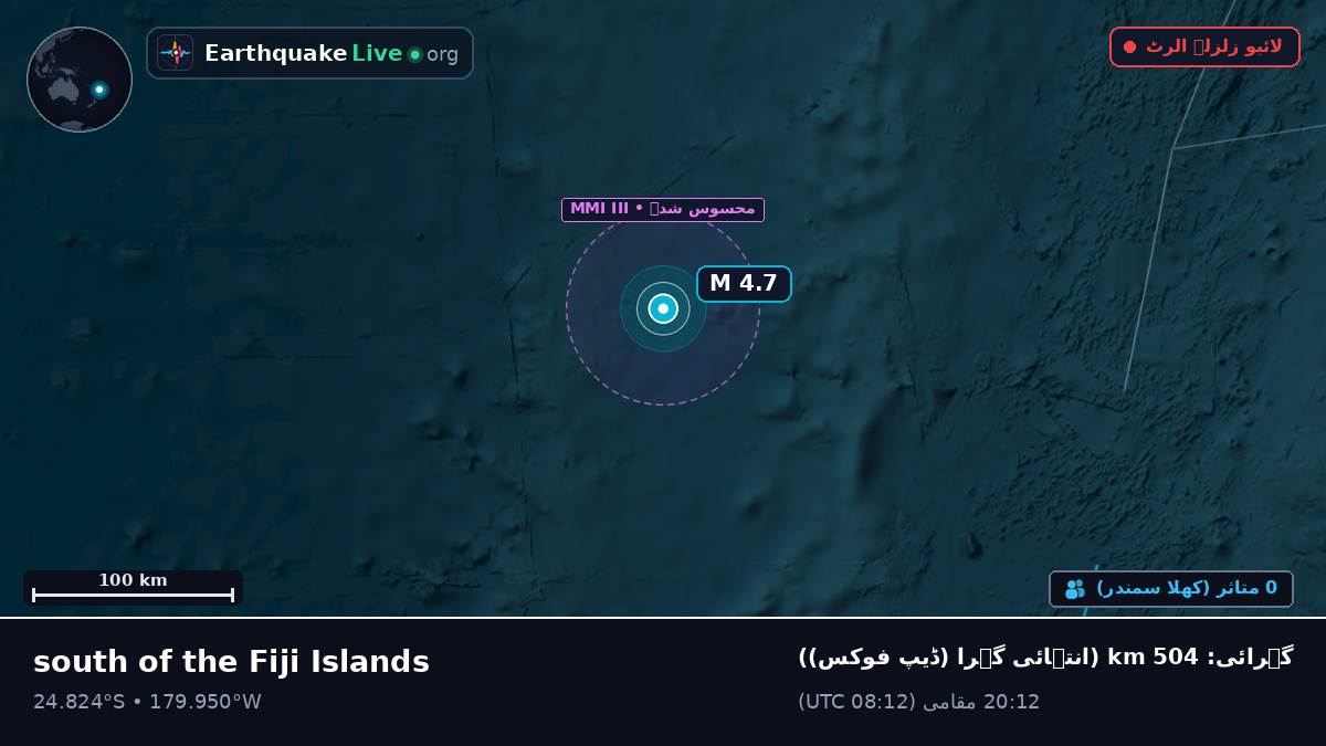 جنوبی بحر الکاہل (Kermadec Islands)