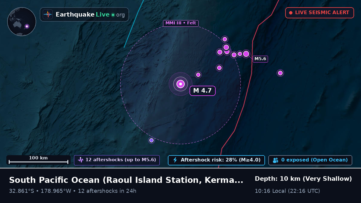 South Pacific Ocean (Kermadec Islands)