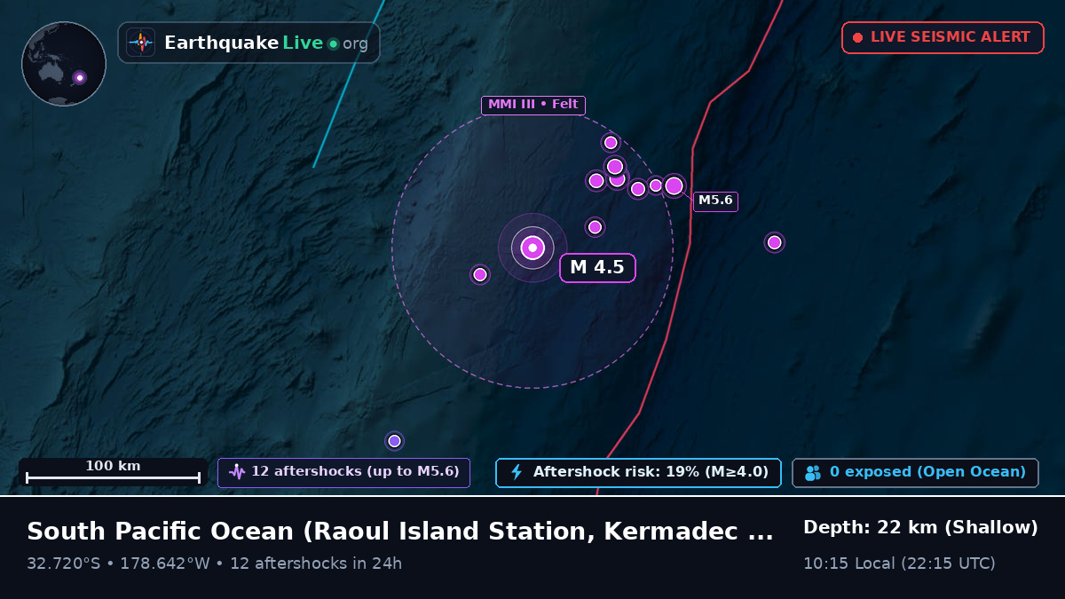 South Pacific Ocean (Kermadec Islands)