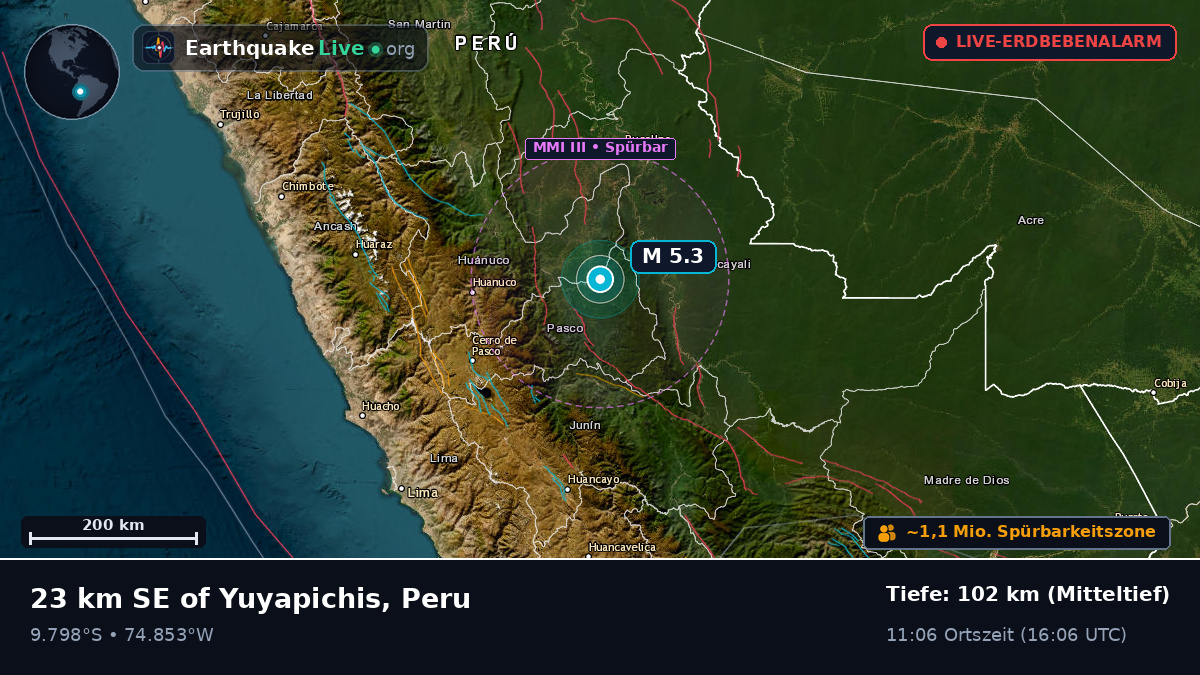 Huánuco, Peru