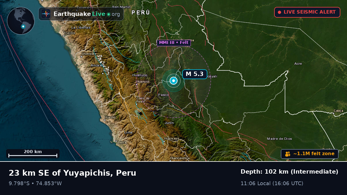 Huánuco, Peru
