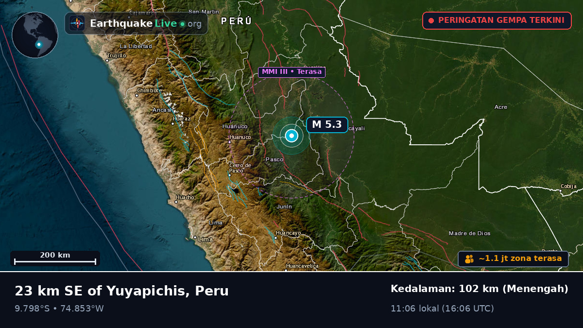 Huánuco, Peru
