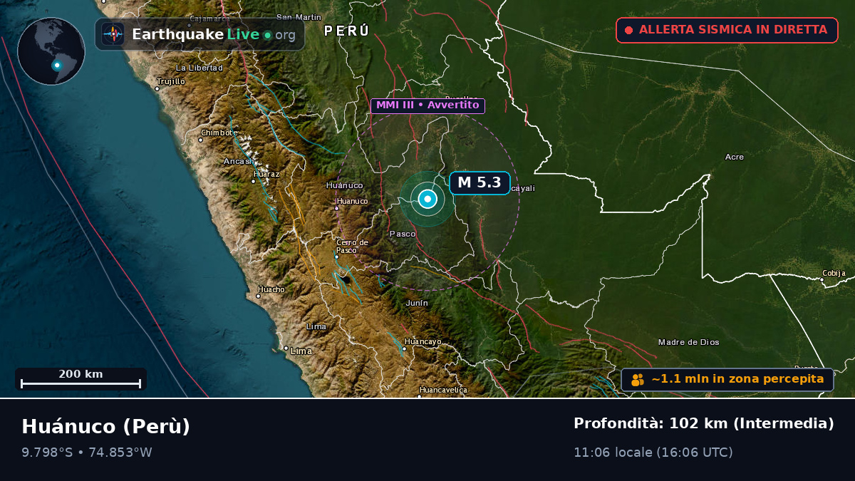 Huánuco, Perù