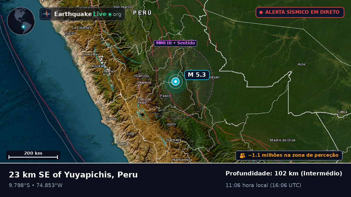 Huánuco, Peru