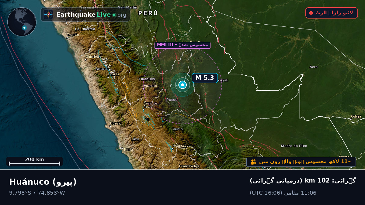 Huánuco, پیرو