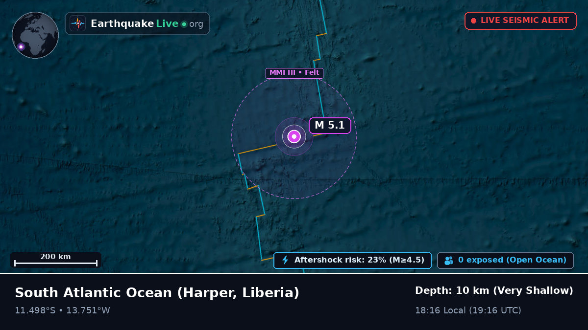 South Atlantic Ocean (Liberia)