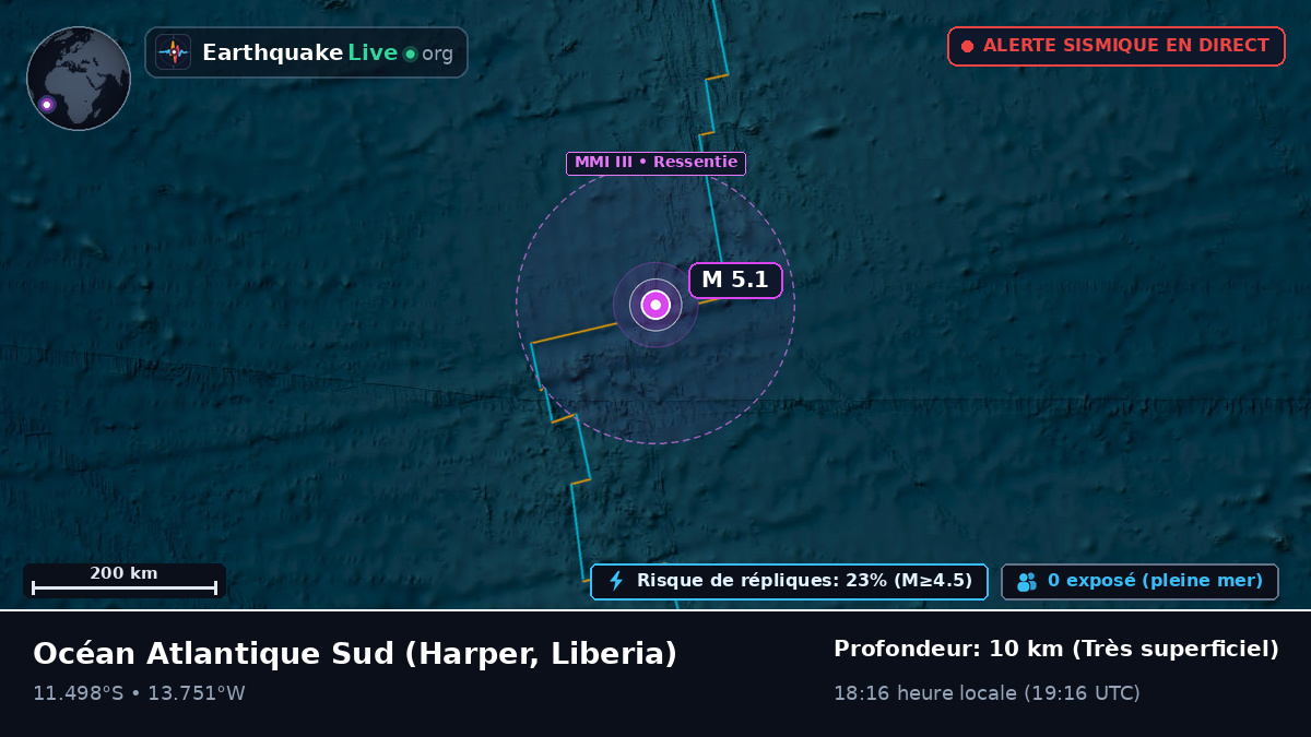 Océan Atlantique Sud (Liberia)