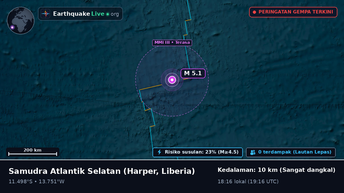 Samudra Atlantik Selatan (Liberia)